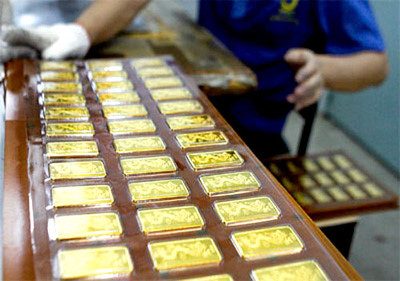 thị trường vàng