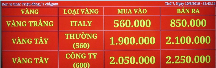 Bảng giá vàng tivi - hiển thị đơn vị tính không chính xác