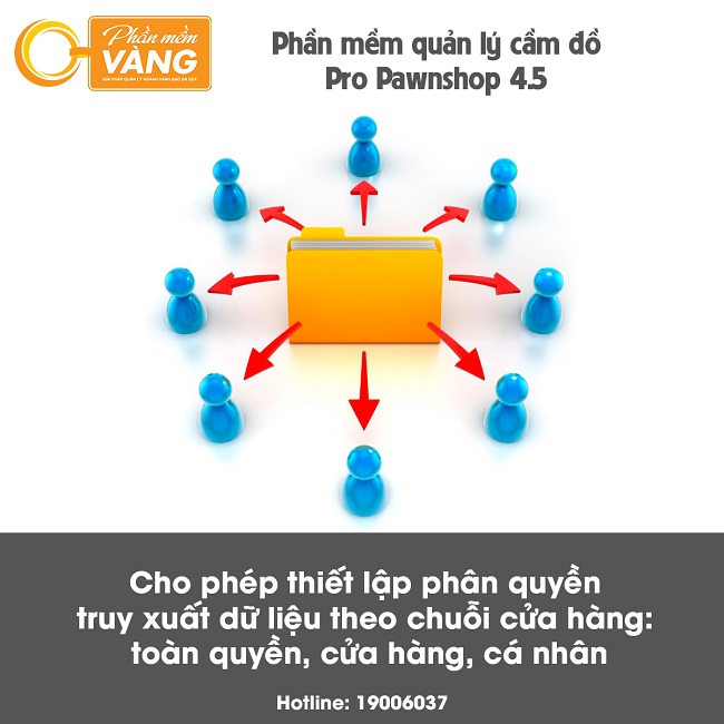 Phần mềm quản lý cầm đồ