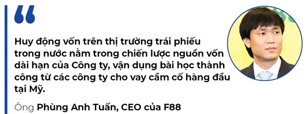 Cầm đồ F88